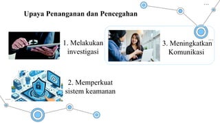 2. Memperkuat
sistem keamanan
1. Melakukan
investigasi
Upaya Penanganan dan Pencegahan
3. Meningkatkan
Komunikasi
 