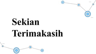 Sekian
Terimakasih
 