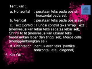 5 .  Tentukan :   a. Horizontal  : perataan teks pada posisi    horizontal pada sel.   b. Vertical  : perataan teks pada posisi sel.   c. Text Control : Fungsi control teks Wrap Text (menyesuaikan lebar teks sebatas lebar sel), Shrink to fit (menyesuaikan ukuran teks berdasarkan lebar dan tinggi sel), Merge cells (menggambungkan sel)   d. Orientation : bentuk arah teks  (vertikal,      horizontal, atau diagonal) 6. Klik OK 