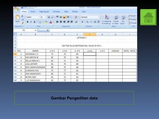 Gambar Pengeditan data 