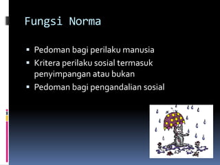 Fungsi Norma

 Pedoman bagi perilaku manusia
 Kritera perilaku sosial termasuk
  penyimpangan atau bukan
 Pedoman bagi pengandalian sosial
 