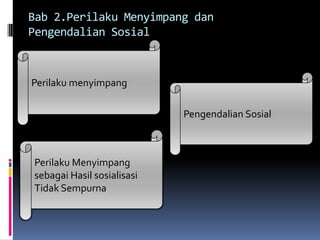 Bab 2.Perilaku Menyimpang dan
Pengendalian Sosial



Perilaku menyimpang

                            Pengendalian Sosial



Perilaku Menyimpang
sebagai Hasil sosialisasi
Tidak Sempurna
 