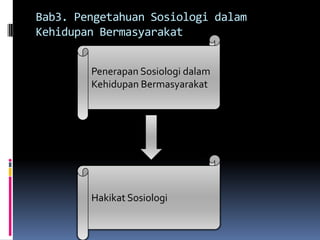 Bab3. Pengetahuan Sosiologi dalam
Kehidupan Bermasyarakat


        Penerapan Sosiologi dalam
        Kehidupan Bermasyarakat




        Hakikat Sosiologi
 