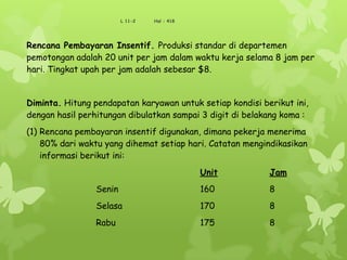 Rencana Pembayaran Insentif. Produksi standar di departemen
pemotongan adalah 20 unit per jam dalam waktu kerja selama 8 jam per
hari. Tingkat upah per jam adalah sebesar $8.
Diminta. Hitung pendapatan karyawan untuk setiap kondisi berikut ini,
dengan hasil perhitungan dibulatkan sampai 3 digit di belakang koma :
(1) Rencana pembayaran insentif digunakan, dimana pekerja menerima
80% dari waktu yang dihemat setiap hari. Catatan mengindikasikan
informasi berikut ini:
Unit Jam
Senin 160 8
Selasa 170 8
Rabu 175 8
L 11-2 Hal : 418
 