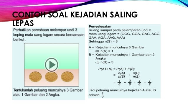 Soal Peluang Kejadian Majemuk – Sedang