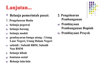 Lanjutan...
 Belanja pemerintah pusat:
1. Pengeluaran Rutin
a) belanja pegawai
b) belanja barang
c) belanja modal
d) pembayaran bunga utang : Utang
Luar Negeri, Utang Dalam Negeri
e) subsidi : Subsidi BBM, Subsidi
Non BMM
f) belanja hibah
g) bantuan sosial
h) Belanja lain-lain
2. Pengeluaran
Pembangunan
a) Pembiayaan
Pembangunan Rupiah
b) Pembiayaan Proyek
 