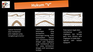 Hukum “V”Hukum “V”
Lapisan horizontal
akan membentuk
pola singkapan yang
mengikuti garis kontur
Lapisan dengan
kemiringan yang
berlawanan atau
kemiringan lereng, maka
kenampakan lapisan
akan memotong lembah
dengan pola singkapan
yang membentuk huruf
“V” yang berlawanan
dengan arah kemiringan
lembah.
Pada lapisan tegak akan
membentuk pola
singkapan dan berupa
garis lurus dimana pola
singkapan ini tidak dipe-
ngaruhi oleh kedaan
topografi.
 