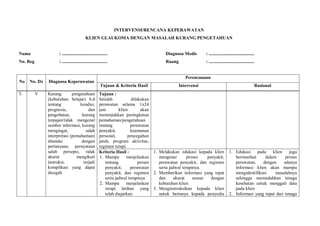 INTERVENSI/RENCANA KEPERAWATAN
KLIEN GLAUKOMA DENGAN MASALAH KURANG PENGETAHUAN
Nama : ........................................
No. Reg : ........................................
Diagnosa Medis : ........................................
Ruang : ........................................
No No. Dx Diagnosa Keperawatan
Perencanaan
Tujuan & Kriteria Hasil Intervensi Rasional
5. V Kurang pengetahuan
(kebutuhan belajar) b.d
tentang kondisi,
prognosis, dan
pengobatan, kurang
terpajan/tidak mengenal
sumber informasi, kurang
mengingat, salah
interpretasi (pemahaman)
ditandai dengan
pertanyaan, pernyataan
salah persepsi, tidak
akurat mengikuti
instruksi, terjadi
komplikasi yang dapat
dicegah
Tujuan :
Setelah dilakukan
perawatan selama 1x24
jam klien akan
menunjukkan peningkatan
pemahaman/pengetahuan
tentang perawatan
penyakit, keamanan
personal, pencegahan
jatuh, program aktivitas,
regimen terapi.
Kriteria Hasil :
1. Mampu menjelaskan
tentang proses
penyakit, perawatan
penyakit, dan regimen
serta jadwal terapinya
2. Mampu menjelaskan
terapi latihan yang
telah diajarkan.
1. Melakukan edukasi kepada klien
mengenai proses penyakit,
perawatan penyakit, dan regimen
serta jadwal terapinya.
2. Memberikan informasi yang tepat
dan akurat sesuai dengan
kebutuhan klien
3. Menginstruksikan kepada klien
untuk bertanya kepada penyedia
1. Edukasi pada klien juga
bermanfaat dalam proses
perawatan, dengan adanya
informasi klien akan mampu
mengidentifikasi masalahnya
sehingga memudahkan tenaga
kesehatan untuk menggali data
pada klien
2. Informasi yang tepat dari tenaga
 