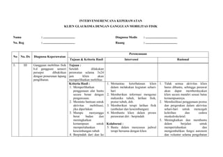 INTERVENSI/RENCANA KEPERAWATAN
KLIEN GLAUKOMA DENGAN GANGGUAN MOBILITAS FISIK
Nama : ........................................
No. Reg : ........................................
Diagnosa Medis : ........................................
Ruang : ........................................
No No. Dx Diagnosa Keperawatan
Perencanaan
Tujuan & Kriteria Hasil Intervensi Rasional
3. III Gangguan mobilitas fisik
b.d gangguan sensori
persepsi dibuktikan
dengan penurunan lapang
penglihatan.
Tujuan :
Setelah dilakukan
perawatan selama 3x24
jam klien akan
memperlihatkan mobilitas
Kriteria Hasil :
1. Memperlihatkan
penggunaan alat bantu
secara benar dengan
pengawasan.
2. Meminta bantuan untuk
aktivitas mobilisasi,
jika diperlukan
3. Mampu menyangga
berat badan dan
meningkatkan
kemampuan untuk
mempertahankan
keseimbangan tubuh
4. Berpindah dari dan ke
1. Memantau keterbatasan klien
dalam melakukan kegiatan sehari-
hari
2. Memberikan informasi mengenai
mekanika tubuh, latihan fisik,
postur tubuh, dsb.
3. Memberikan terapi latihan fisik
(ambulasi dan keseimbangan)
4. Membantu klien dalam proses
perawatan diri : berpindah
Kolaborasi :
5. Bantu dalam menyusun jadwal
terapi bersama dengan klien
1. Tidak semua aktivitas klien
harus dibantu, sehingga perawat
akan dapat memberdayakan
klien secara mandiri sesuai batas
kemampuannya.
2. Memfasilitasi penggunaan postus
dan pergerakan dalam aktivitas
sehari-hari untuk mencegah
keletihan dan cedera
muskuloskeletal.
3. Meningkatkan dan membantu
dalam berjalan untuk
mempertahankan dan
mengembalikan fungsi autonom
dan volunter selama pengobatan
 