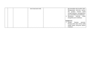 kursi atau kursi roda. dan pemulihan dari kondisi sakit.
Menggunakan aktivitas, postur,
dan gerakan tertentu untuk
mempertahankan, meningkatkan,
atau memulihkan keseimbangan.
4. Membantu individu untuk
mengubah posisi tubuhnya.
Kolaborasi :
5. Dengan bantuan perawat,
biasanya klien akan merasa lebih
mudah dalam menyusun jadwal
terapinya.
 