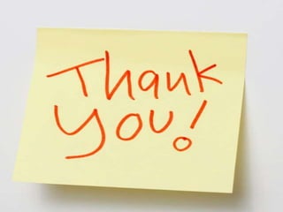 Indra Mata dan Kulit