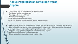 Kasus Pengingkaran Kewajiban warga
Negara
 Contoh bentuk pengingkaran kewajiban warga negara :
– Membuang sambah sembarangan
– Melanggar aturan berlalulintas
– Merusak fasilitas negara
– Tidak membayar pajak pada negara
– Tidak berpartisifasi dalam usaha pertahanan dan keamanan
 Faktor yang menyebabkan terjadinya pelanggaran hak dan pengingkaran kewajiban warga negara :
– Adanya kelalaian dari pemerintah/negara atau oleh warga negara dalam pemenuhan hak warga
negaranya, misalnya masih ada yang hidup terlantar, putus sekolah
– Tingginya sikap egoisme yang dimiliki oleh setiap warga negara
– Rendahnya kesadaran hukum warga negara
– Sikap nasionalisme, patriotisme yang masih rendah
 