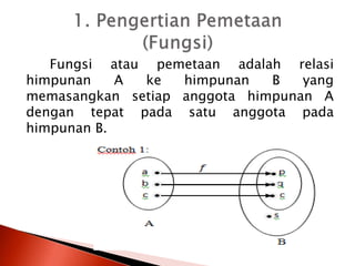 Fungsi atau pemetaan adalah relasi
himpunan A ke himpunan B yang
memasangkan setiap anggota himpunan A
dengan tepat pada satu anggota pada
himpunan B.
 