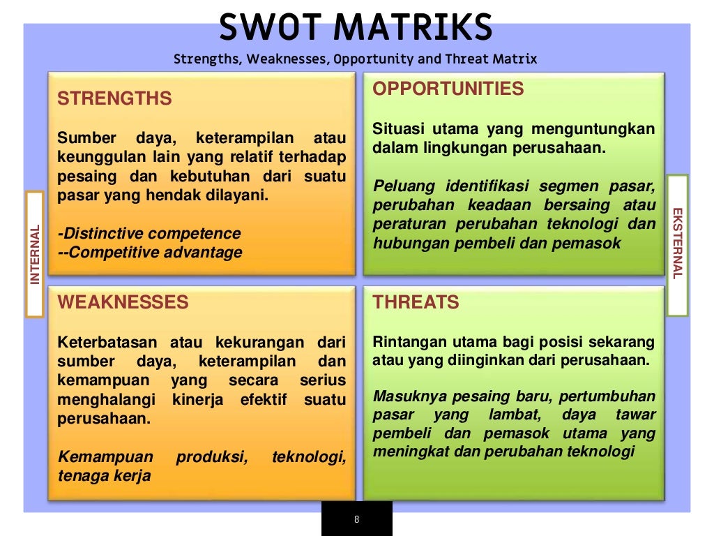 The Matching Stage Manajemen Strategik