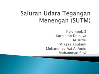 Kelompok 3
Kurnialdo Da nilva
M. Rizki
M.Reza Khotami
Muhammad Azi Al Amin
Muhammad Ravi
 
