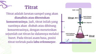 Titrat Tugas Mata Kuliah Kimia Sekolah Materi Titrasi Asam Basa .pdf