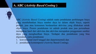 ACTIVITY BASED COSTING DAN ACTIVITY BASED.pptx