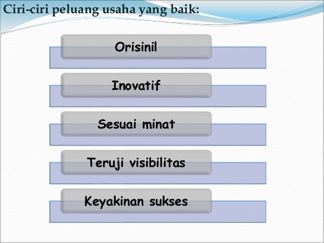 Kelompok 3 Analisis Peluang Usaha