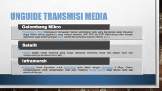 UNGUIDE TRANSMISI MEDIA
Gelombang Mikro
• Gelombang mikro (microwave) merupakan bentuk gelombang radio yang beroperasi pada frekuensi
tinggi (dalam satuan gigahertz), yang meliputi kawasan UHF, SHF dan EHF. Gelombang mikro banyak
digunakan pada sistem jaringan MAN, warnet dan penyedia layanan internet (ISP).

Satelit
• Satelit adalah media transmisi yang fungsi utamanya menerima sinyal dari stasiun bumi dan
meneruskannya ke stasiun bumi lain.

Inframerah
• Inframerah biasa digunakan untuk komunikasi jarak dekat, dengan kecepatan 4 Mbps. Dalam
penggunaannya untuk pengendalian jarak jauh, misalnya remote control pada televisi serta alat
elektronik lainnya

 