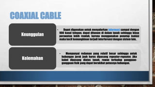 COAXIAL CABLE
•

Keunggulan

Dapat digunakan untuk menyalurkan informasi sampai dengan
900 kanal telepon, dapat ditanam di dalam tanah sehingga biaya
perawatan lebih rendah, karena menggunakan penutup isolasi
maka kecil kemungkinan terjadi interferensi dengan sistem lain..

•

Kelemahan

Mempunyai redaman yang relatif besar sehingga untuk
hubungan jarak jauh harus dipasang repeater-repeater, jika
kabel dipasang diatas tanah, rawan terhadap gangguangangguan fisik yang dapat berakibat putusnya hubungan.

 