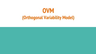 Ovm Model Example System Case Study Of Software Product Line Engineering | PPTX