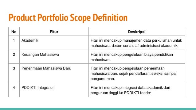Product case study examples image