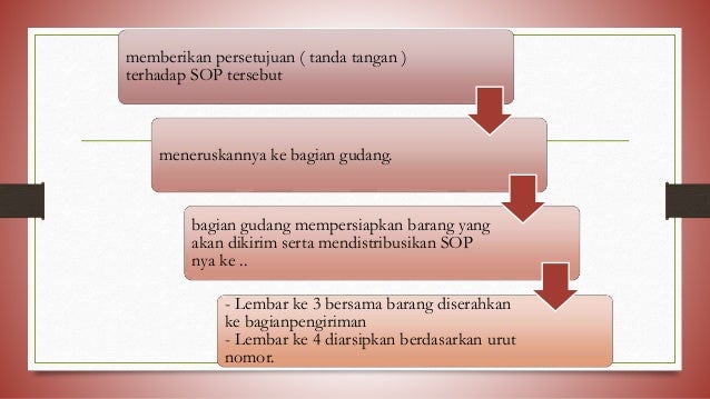 Materi Order - Akuntansi