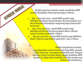SUMBER MODAL
Modal yang harus disetor untuk mendirikan BPR
syariah ditetapkan sekurang-kurangnya sebesar :
1. Rp. 2.000.000.000,- untuk BPR syariah yang
didirikan diwilayah daerah khuhus ibu kota jakarta raya
dan kabupaten/kotamadya tangerang,bogor,bekasi,dan
karawang.
2. Rp.1.000.000.000,- untuk BPR syariah yang
didirikan diwilayah ibu kota propinsi diluar wilayah
seperti tersebut pada butir 1 diatas.
3. Rp.500.000.000,- untuk BPR syariah yang didirikan
diluar wilayah yang disebut pada butir 1 dan 2 diatas.
Modal yang disetor tersebut,
yang digunakan untuk modal kerja bagi BPR, syariah,
wajib sekurang –kurangnya berjumlah 50%. Dengan
kata lain, biaya investasi dalam rangka pendirian BPR
syariah itu tidak boleh melebihi 50% dari modal yang
disetor oleh pendirinya.
 