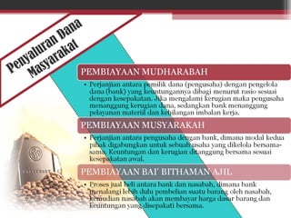 Penyaluran Dana
Masyarakat
 