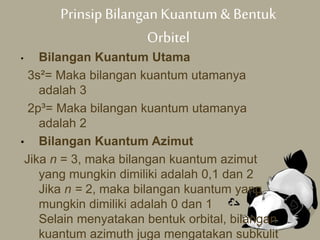 • Bilangan Kuantum Utama
3s²= Maka bilangan kuantum utamanya
adalah 3
2p³= Maka bilangan kuantum utamanya
adalah 2
• Bilangan Kuantum Azimut
Jika n = 3, maka bilangan kuantum azimut
yang mungkin dimiliki adalah 0,1 dan 2
Jika n = 2, maka bilangan kuantum yang
mungkin dimiliki adalah 0 dan 1
Selain menyatakan bentuk orbital, bilangan
kuantum azimuth juga mengatakan subkulit
Prinsip BilanganKuantum & Bentuk
Orbitel
 