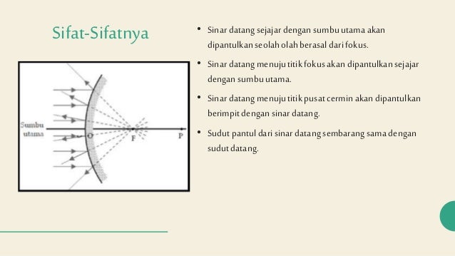 Pembentukan Bayangan Pada Cermin Cembung<script async src=