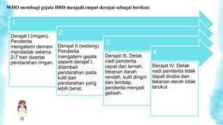 1
Derajat I (ringan).
Penderita
mengalami demam
mendadak selama
2-7 hari disertai
pendarahan ringan.
2
Derajat II (sedang).
Penderita
mengalami gejala
seperti derajat I,
ditambah
pendarahan pada
kulit dan
pendarahan yang
lebih berat.
3
Derajat III. Detak
nadi penderita
cepat dan lemah,
tekanan darah
rendah, kulit dingin
dan lembap,
penderita menjadi
gelisah.
4
Derajat IV. Detak
nadi penderita tidak
dapat diraba dan
tekanan darah tidak
terukur.
WHO membagi gejala DBD menjadi empat derajat sebagai berikut:
 