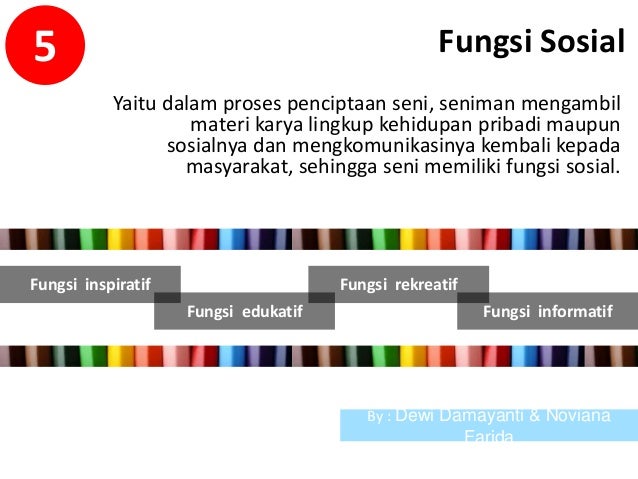 Fungsi Seni Dan Karya Seni Rupa