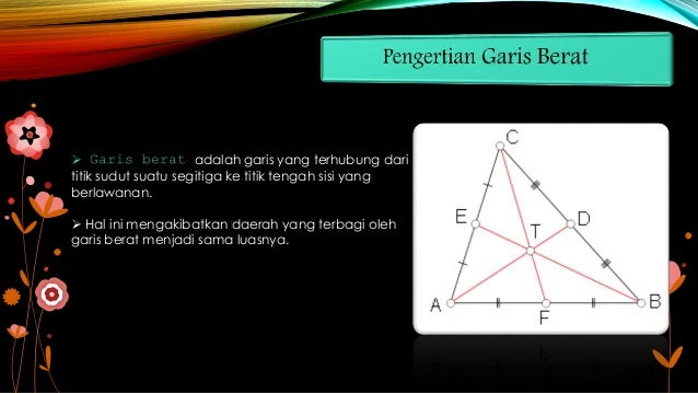 Matematika Garis Berat