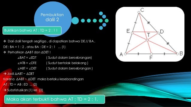 Matematika Garis Berat