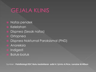  Nafas pendek
 Kelelahan
 Dispnea (Sesak nafas)
 Ortopnea
 Dispnea Nokturnal Paroksismal (PND)
 Anoreksia
 Indigesti
 Batuk-batuk
Sumber : Patofisiologi EGC Buku kedokteran edisi 4. Sylvia A.Price, Lorraine M.Wilson
 