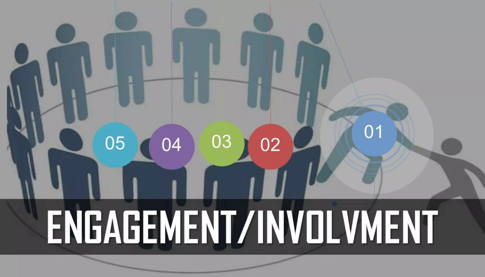 Employee Engagement Involvmemnt And Empowerment Keterlibatan Dan