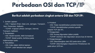 Tugas informatika Perbandingan model OSI dan TCP/IP.pdf