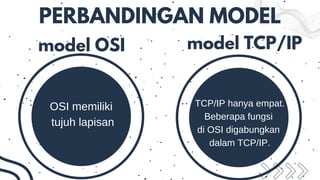 Tugas informatika Perbandingan model OSI dan TCP/IP.pdf