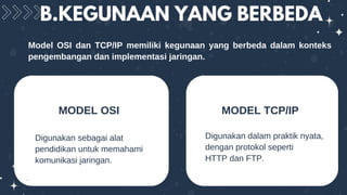 Deskripsi gambar