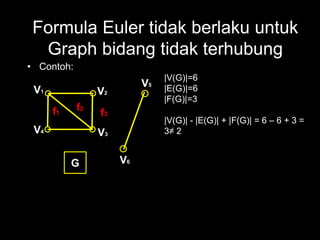 Formula Euler tidak berlaku untuk
Graph bidang tidak terhubung
• Contoh:
V5
V6
G
f1
f2
f3
|V(G)|=6
|E(G)|=6
|F(G)|=3
|V(G)| - |E(G)| + |F(G)| = 6 – 6 + 3 =
3≠ 2
V1 V2
V3
V4
 