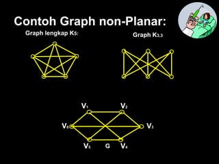 Graph K3,3
Contoh Graph non-Planar:
Graph lengkap K5:
V1 V2
V3
V4V5
V6
G
 