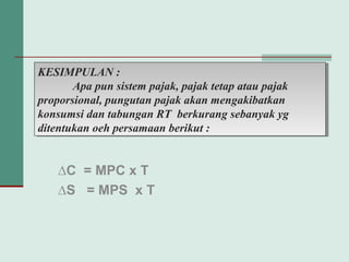 ∆C = MPC x T
∆S = MPS x T
KESIMPULAN :
Apa pun sistem pajak, pajak tetap atau pajak
proporsional, pungutan pajak akan mengakibatkan
konsumsi dan tabungan RT berkurang sebanyak yg
ditentukan oeh persamaan berikut :
KESIMPULAN :
Apa pun sistem pajak, pajak tetap atau pajak
proporsional, pungutan pajak akan mengakibatkan
konsumsi dan tabungan RT berkurang sebanyak yg
ditentukan oeh persamaan berikut :
 