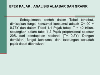 EFEK PAJAK : ANALISIS ALJABAR DAN GRAFIK
Sebagaimana contoh dalam Tabel tersebut,
dimisalkan fungsi konsumsi konsumsi adalah C= 90 +
0,75Y dan dalam Tabel 1.1 Pajak tetap, T = 40 triliun,
sedangkan dalam tabel 1.2 Pajak proporsional sebesar
20% dari pendapatan nasional (T= 0,2Y). Dengan
demikian, fungsi konsumsi dan taabungan sesudah
pajak dapat ditentukan
 