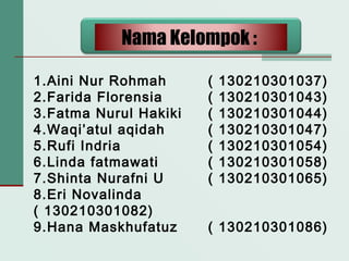 1.Aini Nur Rohmah ( 130210301037)
2.Farida Florensia ( 130210301043)
3.Fatma Nurul Hakiki ( 130210301044)
4.Waqi’atul aqidah ( 130210301047)
5.Rufi Indria ( 130210301054)
6.Linda fatmawati ( 130210301058)
7.Shinta Nurafni U ( 130210301065)
8.Eri Novalinda
( 130210301082)
9.Hana Maskhufatuz ( 130210301086)
Nama Kelompok :
 