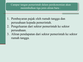 Campur tangan pemerintah dalam perekonomian akan
menimbulkan tiga jenis aliran baru :
1. Pembayaran pajak oleh rumah tangga dan
perusahaan kepada pemerintah.
2. Pengeluaran dari sektor pemerintah ke sektor
perusahaan.
3. Aliran pendapatan dari sektor pemerintah ke sektor
rumah tangga.
 