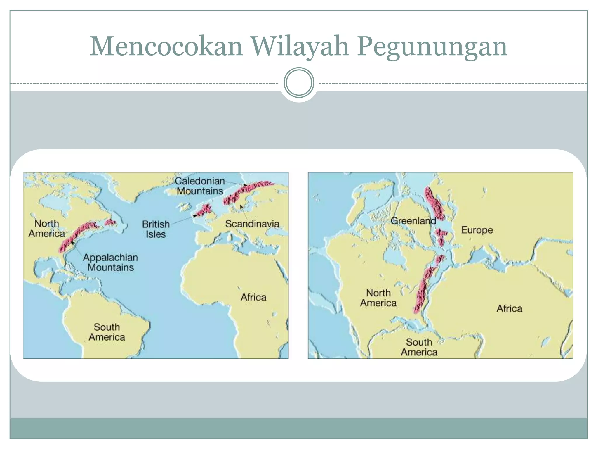 Mencocokan Wilayah Pegunungan

 