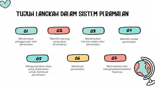 Forecasting Peramalan BAB 3 Manajemen Operasi | PDF