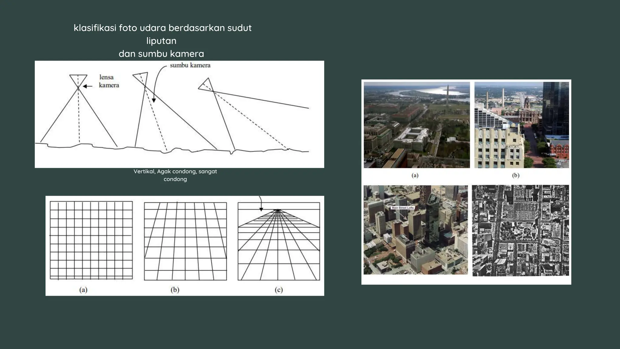 Kelompok3_MPD_sumber data DTM.pptx