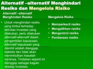 Alternatif –alternatif Menghindari
Resiko dan Mengelola Risiko
Alternatif –alternatif
Menghindari Resiko
 Untuk menghindari resiko
yang timbul terhadap
aktivitas investasi yang
dilakukan, perlu dilakukan
alternatif-alternatif dalam
pengambilan keputusan.
Alternatif keputusan yang
diambil adalah dianggap
realistis dan tidak akan
menimbulkan masalah
nantinya. Tindakan seperti ini
dianggap sebagai bagian
strategi investasi.
Mengelola Risiko
 Memperkecil resiko
 Mengalihkan resiko
 Mengontrol resiko
 Pendanaan resiko
 